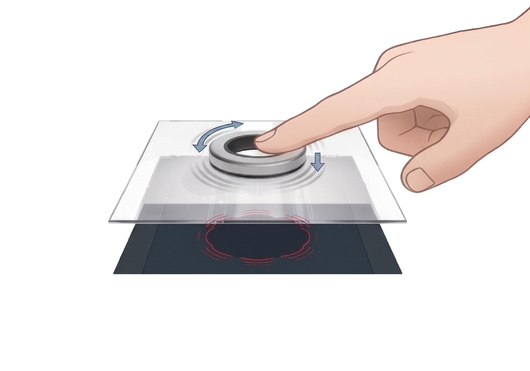 Haptic Feedback